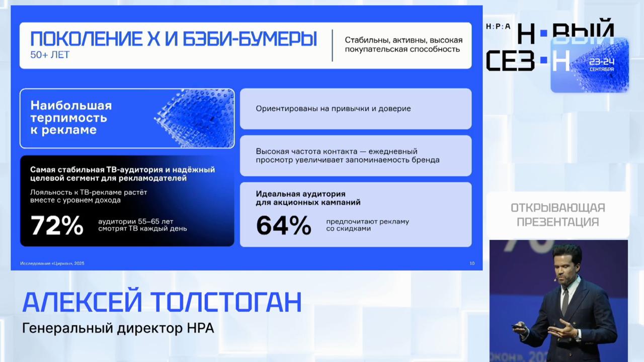 Отношения поколений с ТВ, рекламой и покупками | Сетка — социальная сеть от hh.ru