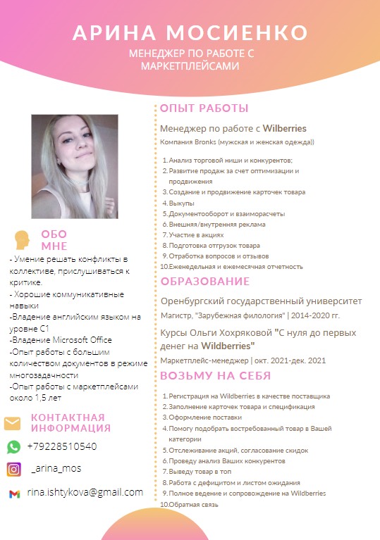 Арина Иштыкова