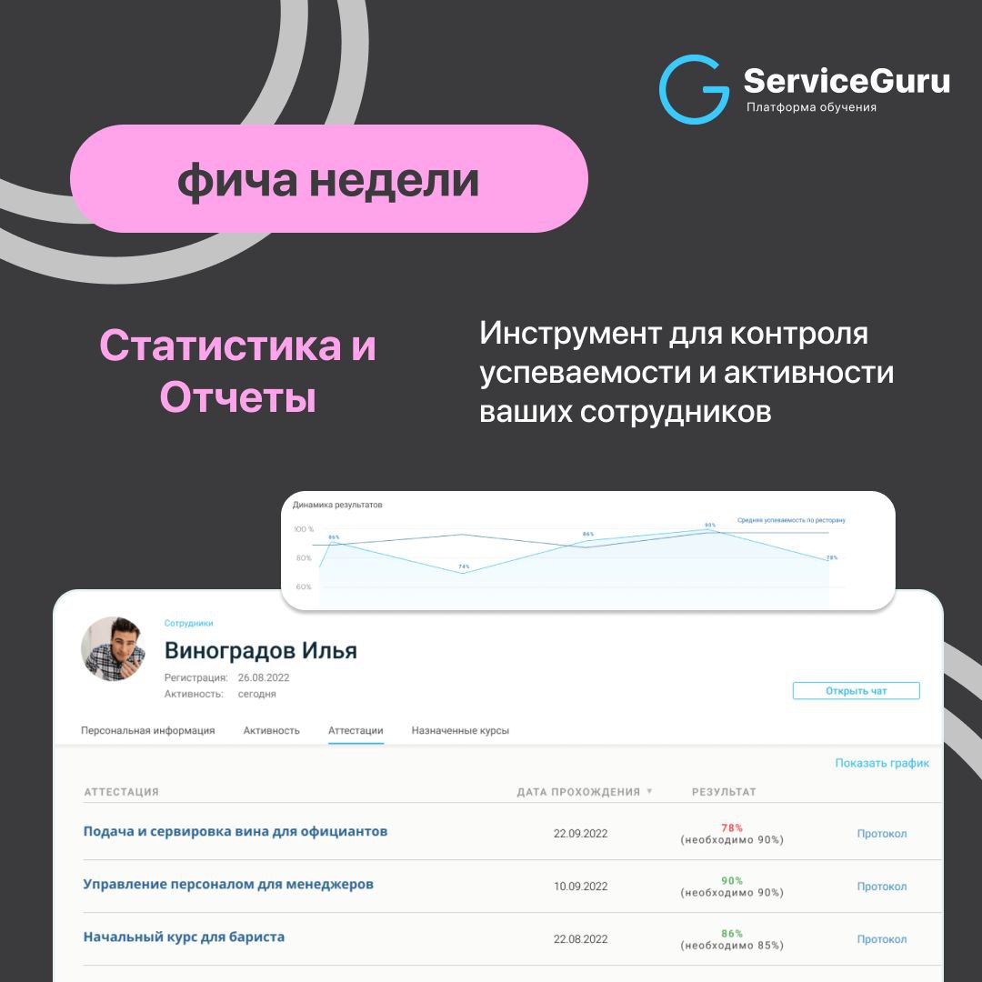 Фича недели: Статистика и Отчеты 📊
Детальный анализ знаний и навыков ваших сотрудников!
✔️Выявляйте слабые места и корректируйте программу обучения
✔️Контроль успеваемости сотрудников и отдельных подр... | Сетка — социальная сеть от hh.ru
