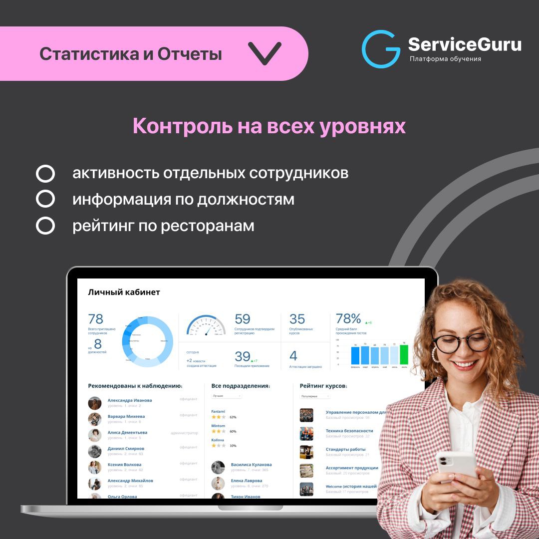 Фича недели: Статистика и Отчеты 📊
Детальный анализ знаний и навыков ваших сотрудников!
✔️Выявляйте слабые места и корректируйте программу обучения
✔️Контроль успеваемости сотрудников и отдельных подр... | Сетка — социальная сеть от hh.ru
