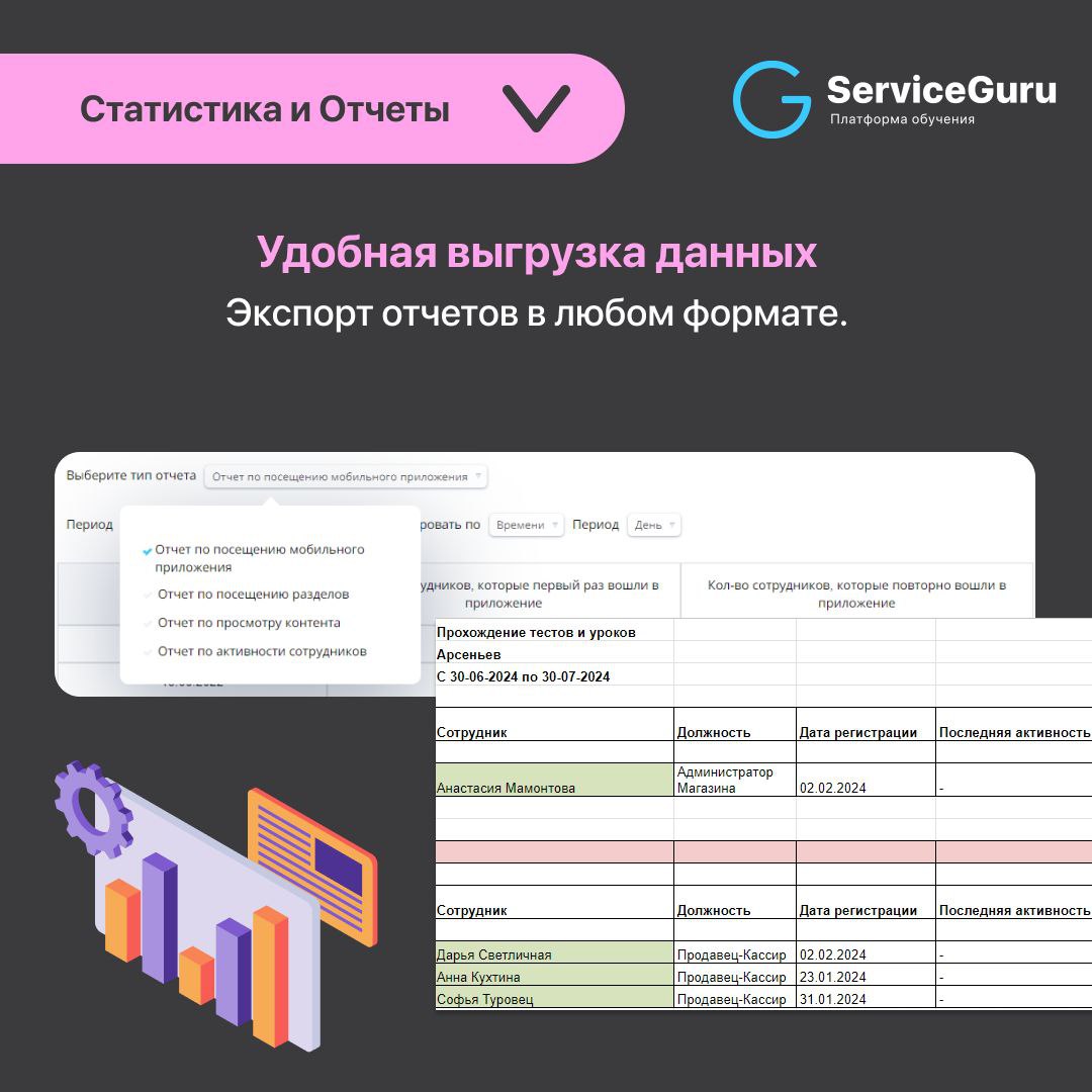 Фича недели: Статистика и Отчеты 📊
Детальный анализ знаний и навыков ваших сотрудников!
✔️Выявляйте слабые места и корректируйте программу обучения
✔️Контроль успеваемости сотрудников и отдельных подр... | Сетка — социальная сеть от hh.ru