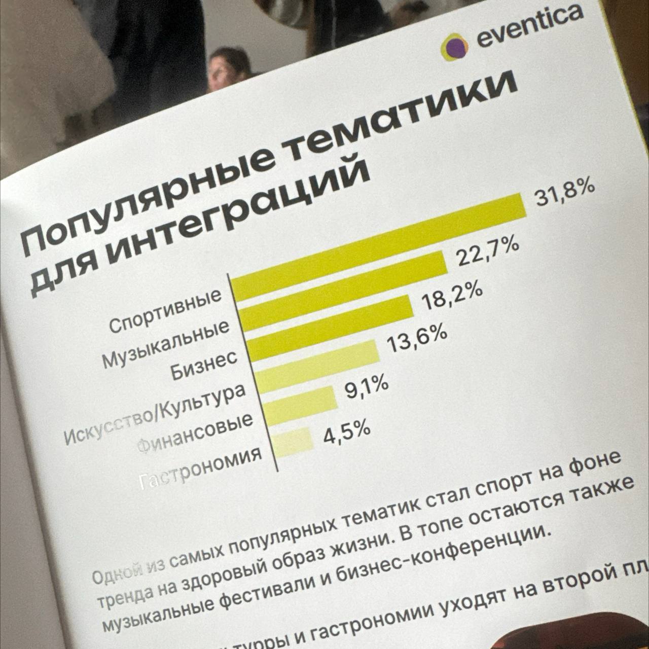 Еще один занятный факт из исследования событийного маркетинга 2024/2025
Больше данных будем транслировать уже через несколько минут в канале A LIVE
В этом посте были ссылки, но мы их удалили по правил... | Сетка — социальная сеть от hh.ru