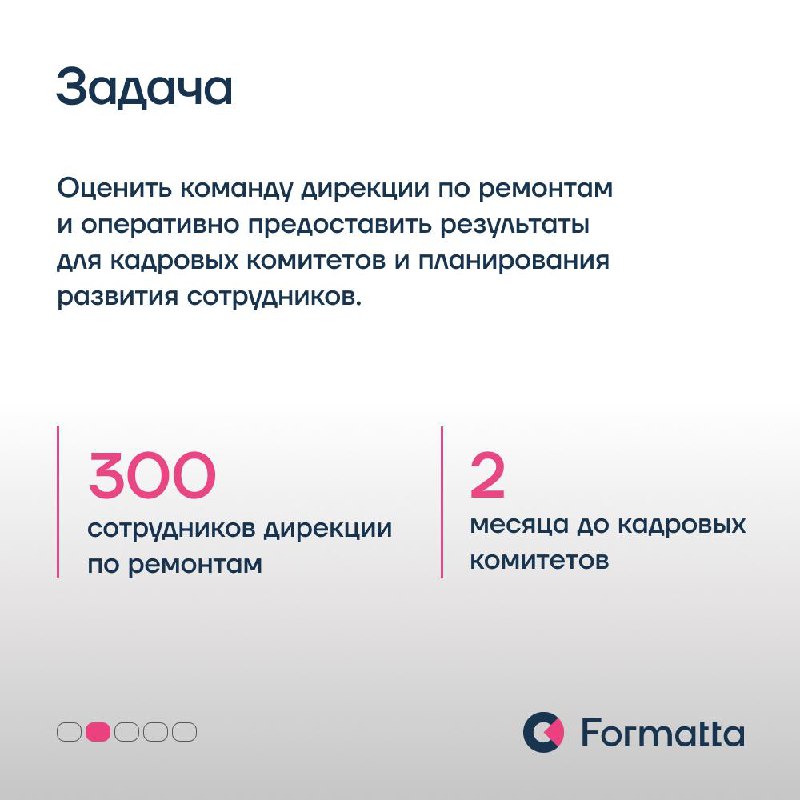 Сегодня для компании любого масштаба критически важна система преемственности, которая не только поддерживает оперативную стабильность, но и обеспечивает устойчивость бизнеса | Сетка — социальная сеть от hh.ru