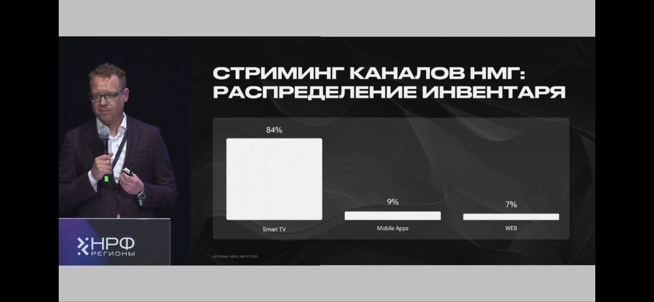 [▶️ Стриминг популярен не только в столицах, но и в регионах. Распределение аудитории относительно равномерно: столицы — 26%, крупные города — 31%, средние — 30%, малые — 12% | Сетка — социальная сеть от hh.ru