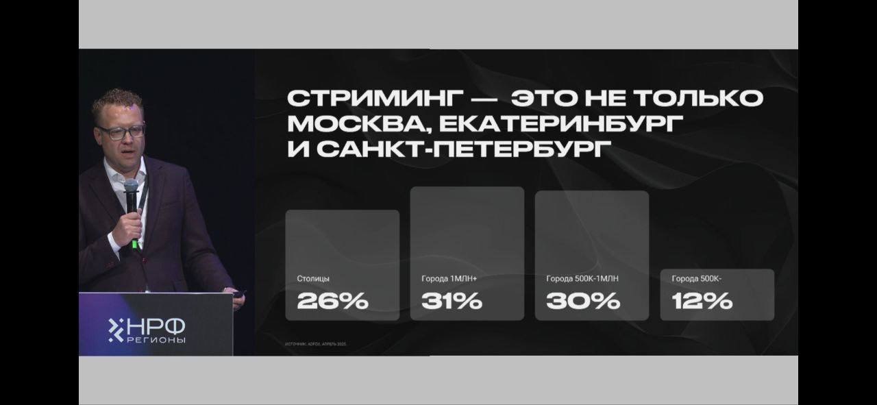 [▶️ Стриминг популярен не только в столицах, но и в регионах. Распределение аудитории относительно равномерно: столицы — 26%, крупные города — 31%, средние — 30%, малые — 12% | Сетка — социальная сеть от hh.ru
