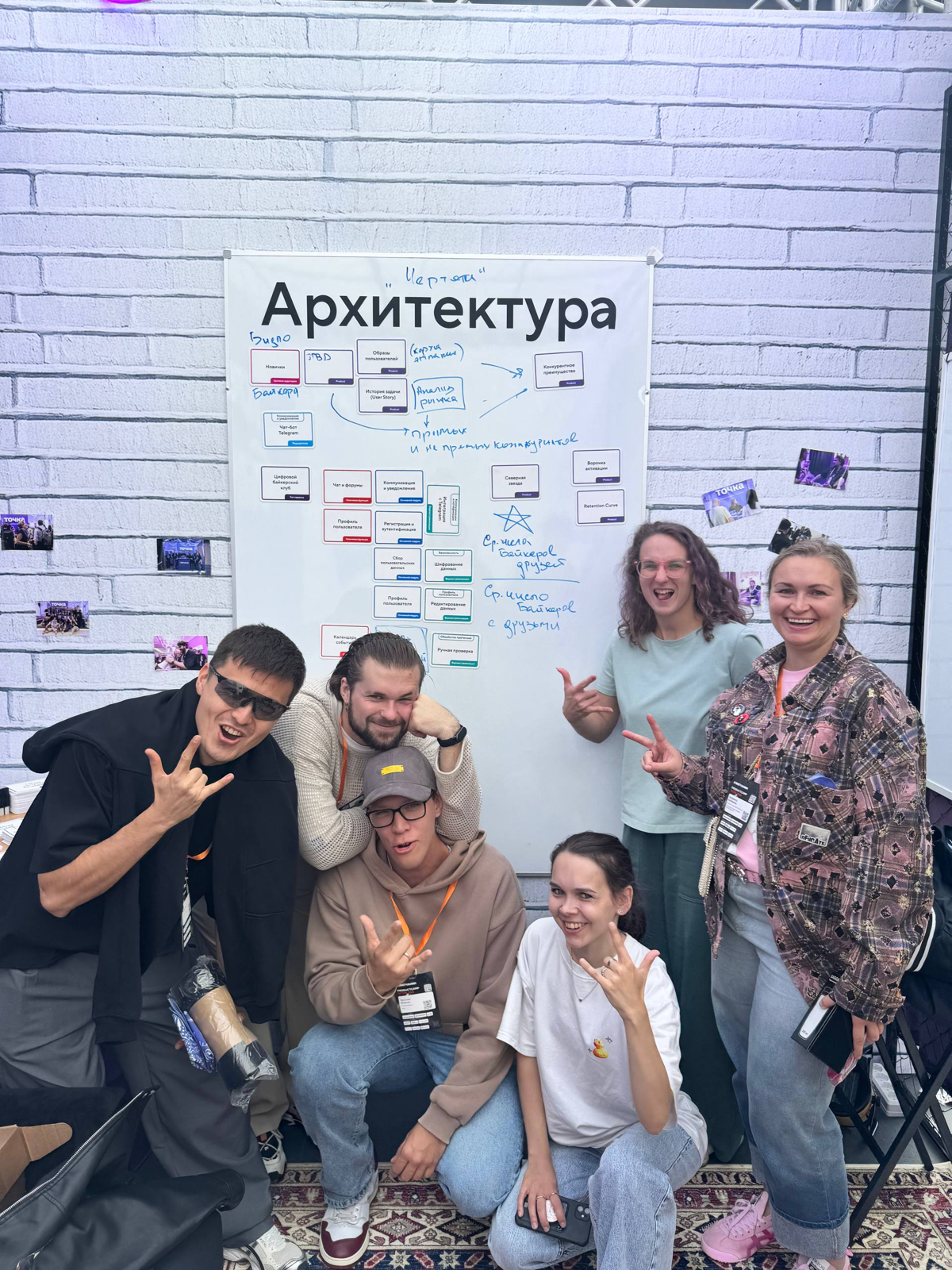 ProductCamp для меня начался не с нетворкинга… | Сетка — социальная сеть от hh.ru