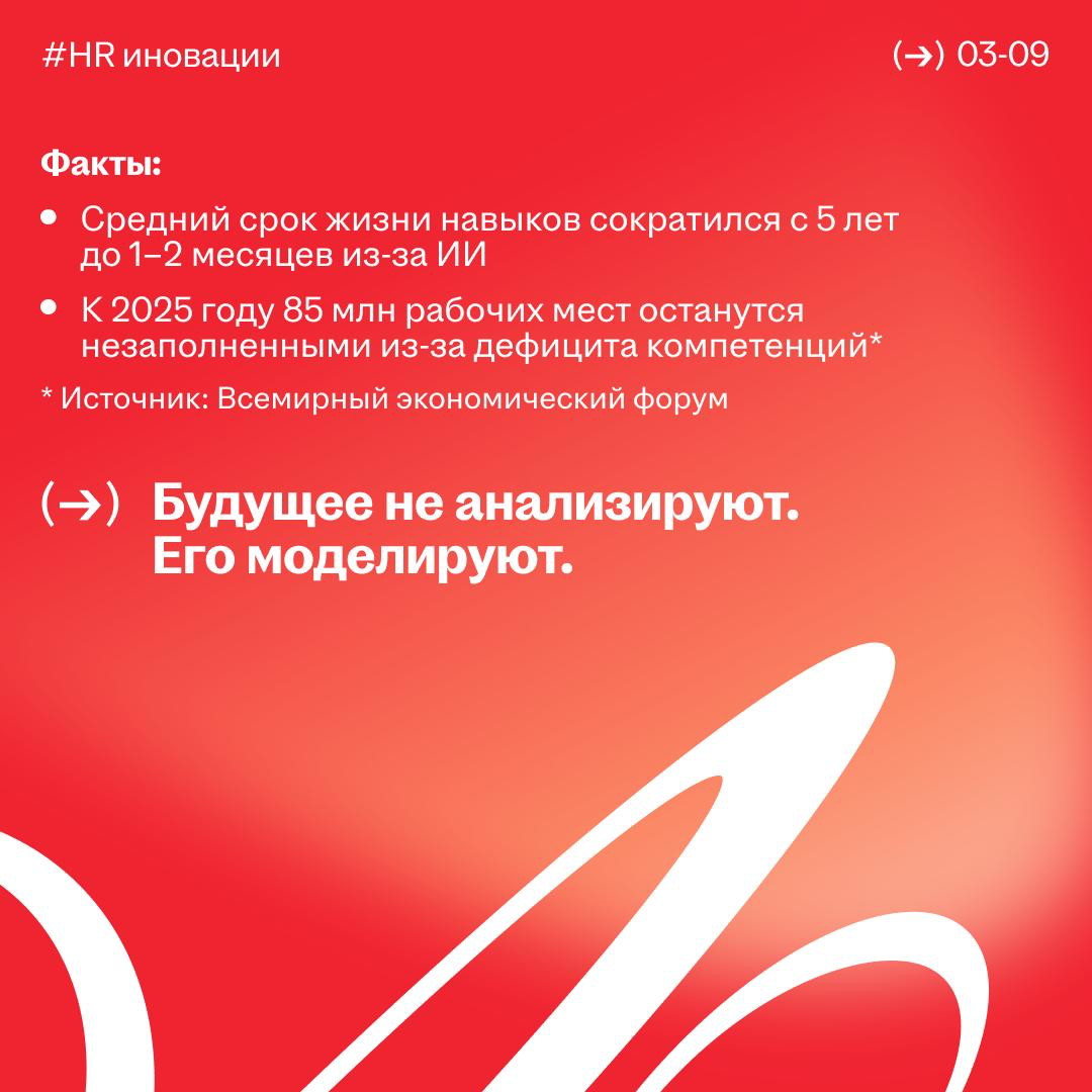 HR в 2026 году: какие сдвиги определят будущее профессии | Сетка — социальная сеть от hh.ru