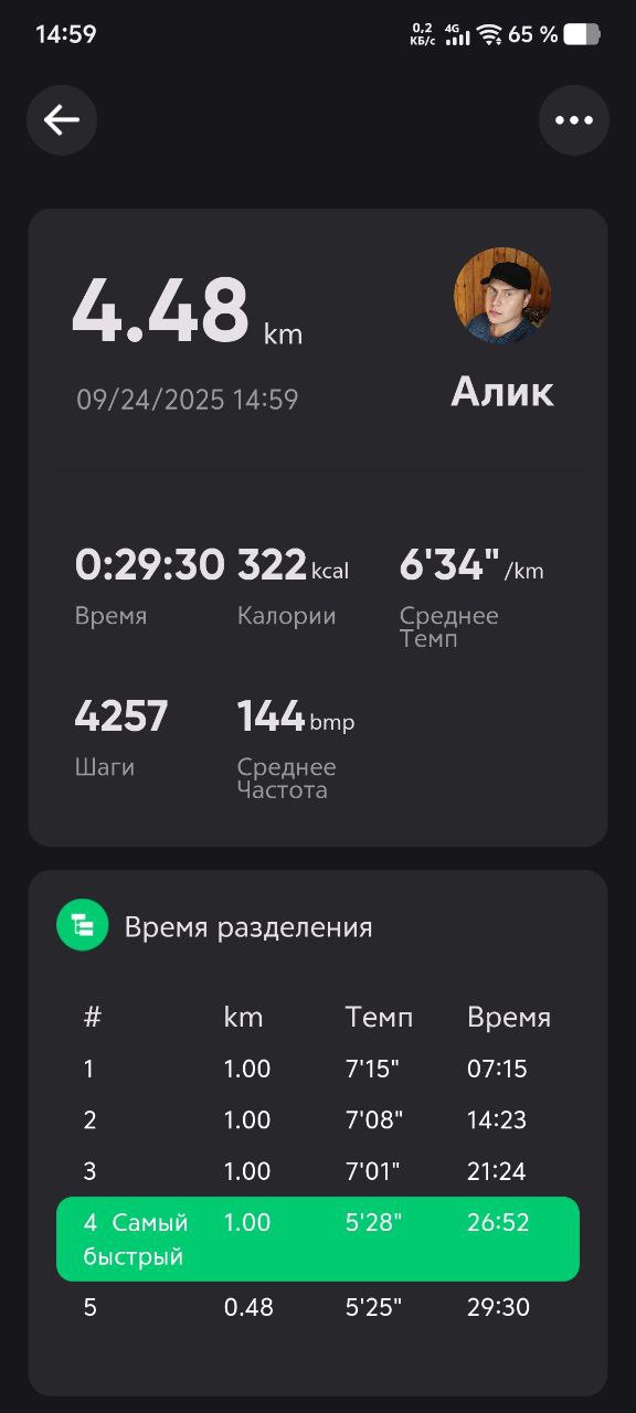 Проверка дыхалки ✅ + планы на Java | Сетка — социальная сеть от hh.ru