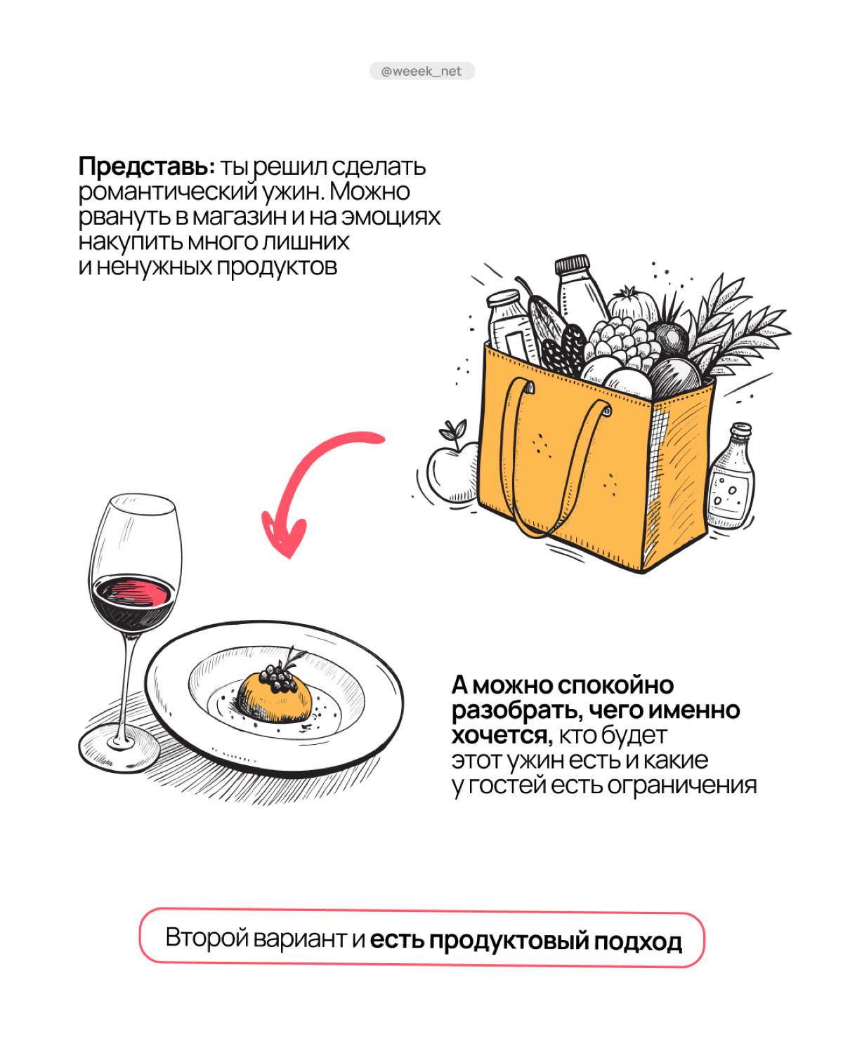 Продуктовый подход к жизни | Сетка — социальная сеть от hh.ru