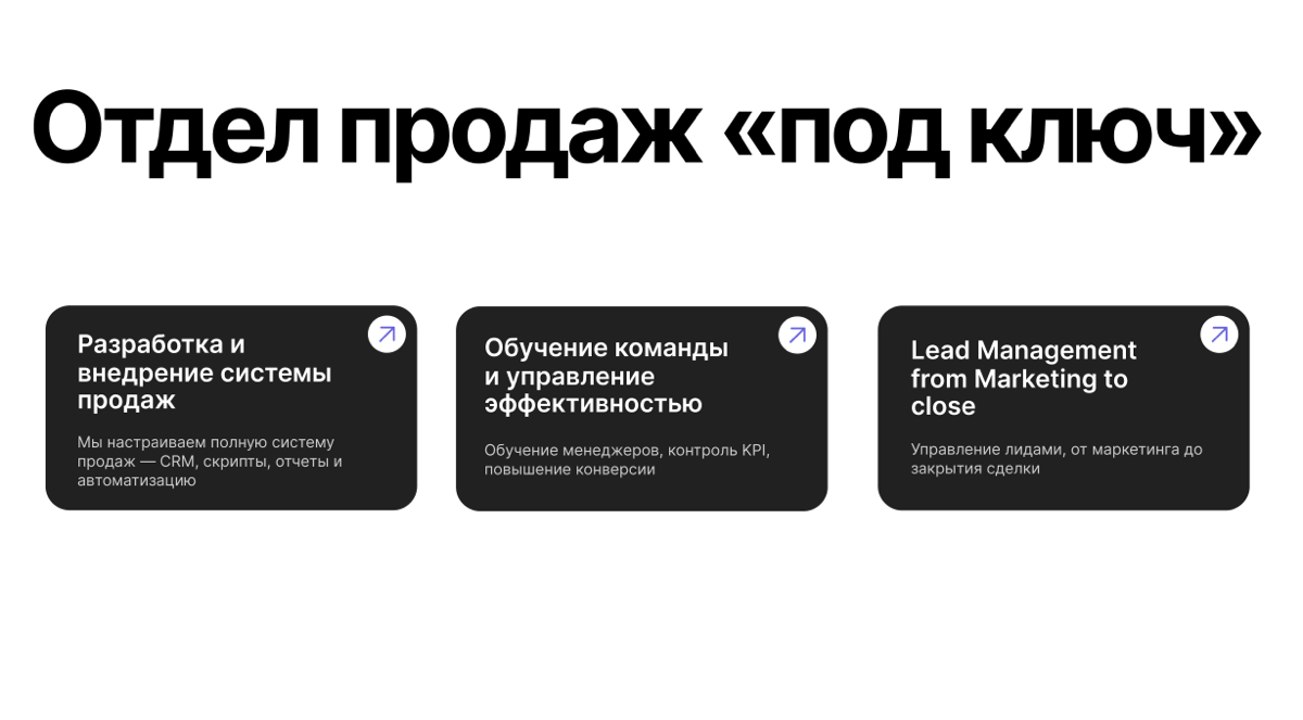 Международная компания цифрового маркетинга | Сетка — социальная сеть от hh.ru