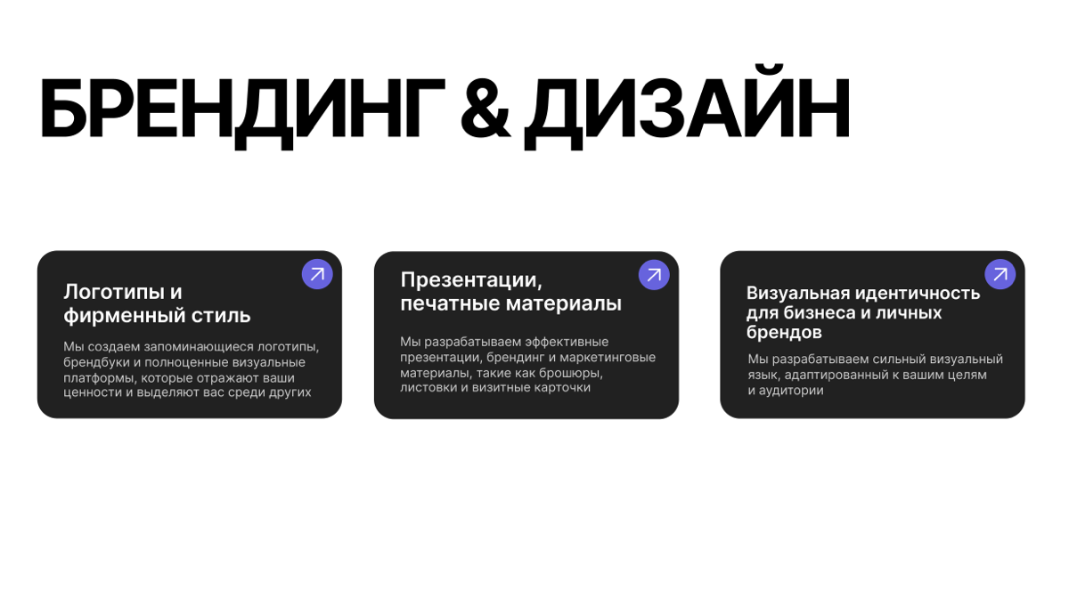 Международная компания цифрового маркетинга | Сетка — социальная сеть от hh.ru