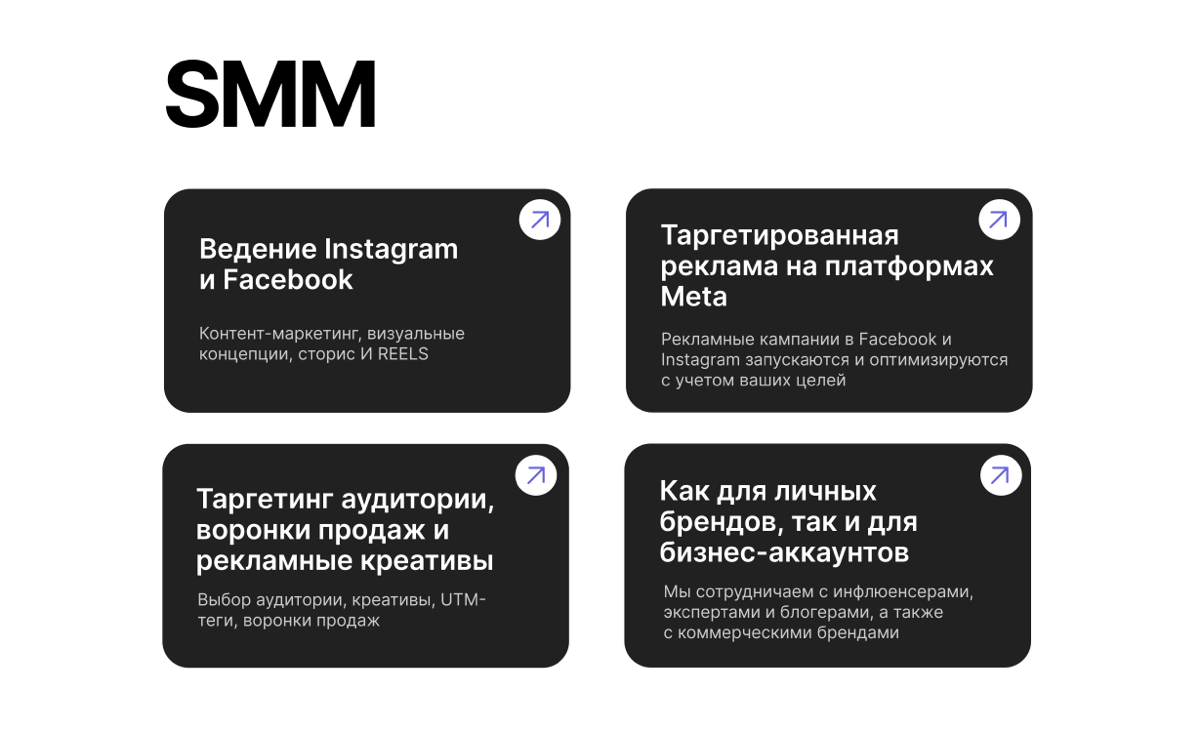 Международная компания цифрового маркетинга | Сетка — социальная сеть от hh.ru