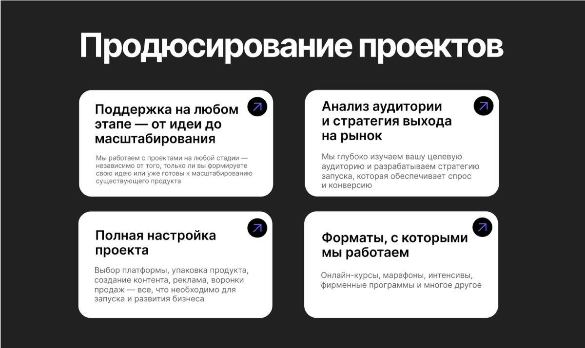Международная компания цифрового маркетинга | Сетка — социальная сеть от hh.ru