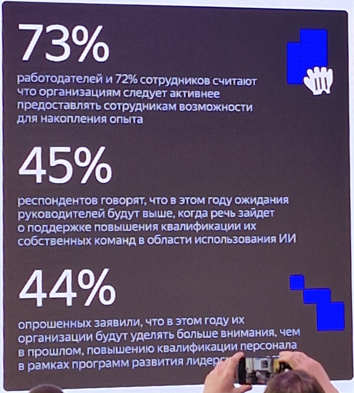 Почему лидеры рынка не рассуждают о том, заменит ли их ИИ | Сетка — социальная сеть от hh.ru