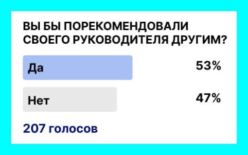 ❓ А ВЫ ГОТОВЫ РЕКОМЕНДОВАТЬ СВОЕГО РУКОВОДИТЕЛЯ? | Сетка — социальная сеть от hh.ru