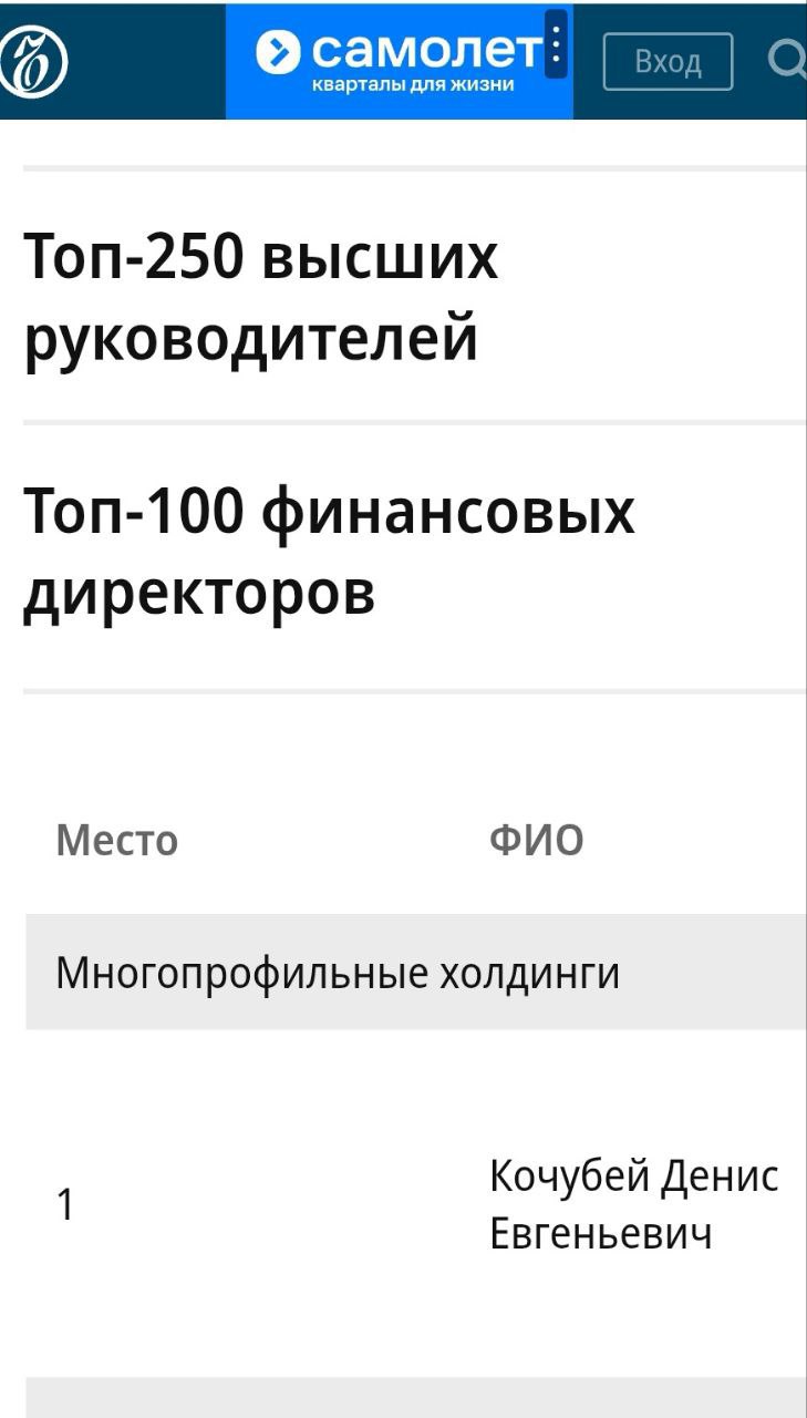 Получила от любимого клиента Дениса, публикую с его разрешения ❤️
5-й год подряд неизменно занимаю первую строчку рейтинга ТОП-1000 российских менеджеров в номинации "ТОП-100 финансовых директоров" в ... | Сетка — социальная сеть от hh.ru