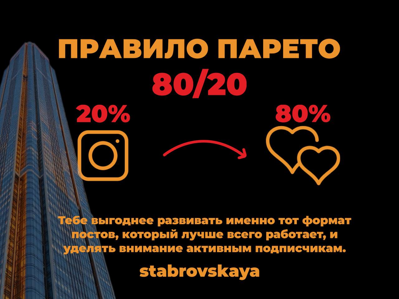 Не нужно делать всё, нужно делать главное.
Правило  [собирают 80% лайков и комментариев,

20% рекламных кампаний дают 80% заявок.

То есть не всё одинаково полезно | Сетка — социальная сеть от hh.ru