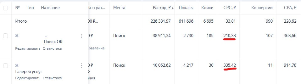 Тестировал я тут как-то Галерею услуг в нише соответственно услуг, и какие инсайты обнаружил:
🔸Во-первых, выкатили они это новое место размещения просто дополнительно к месту размещения в Списке орган... | Сетка — социальная сеть от hh.ru