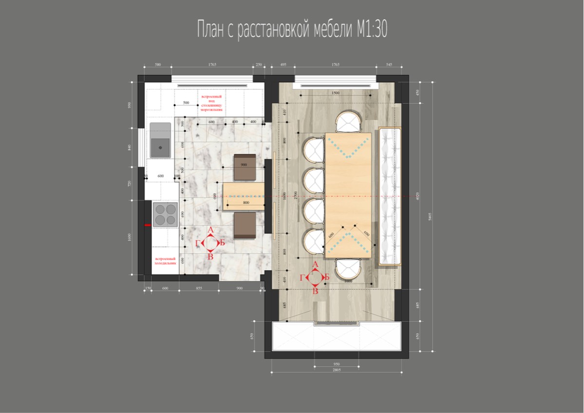 Юлия Гуревич | Сетка — социальная сеть от hh.ru