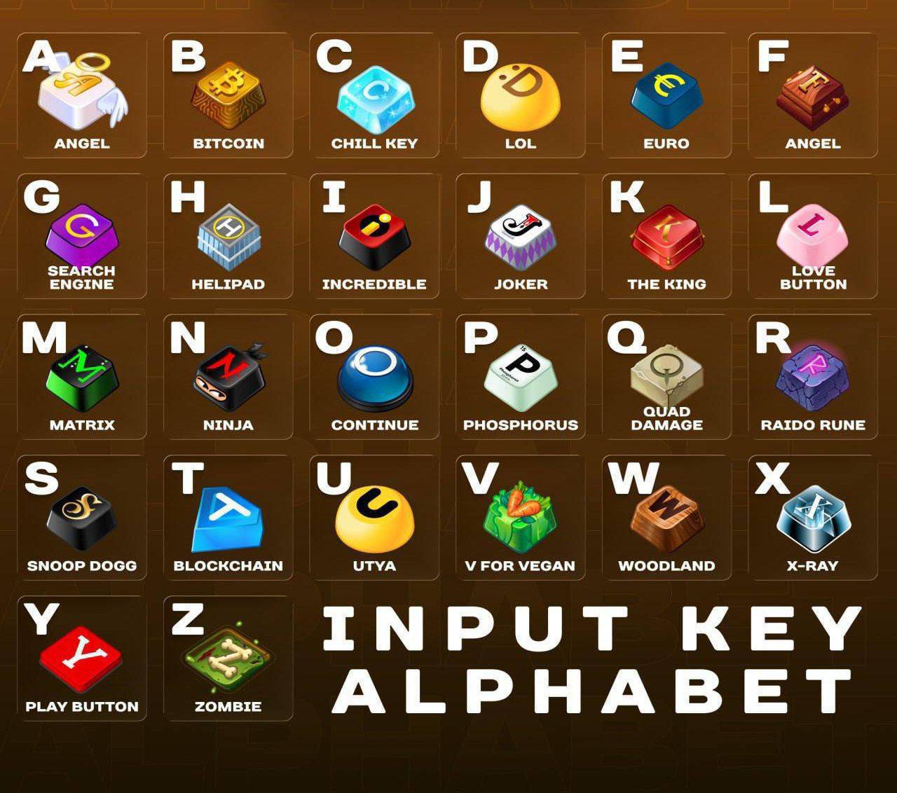 Как вам алфавит из кнопок ?😁
Мне кстати из кнопок больше нравятся вот эти:
🎁
🎁
🎁
А вам ? 🤔
#Телеграм #NFT #Подарки #ТГподарки #улучшения | Сетка — социальная сеть от hh.ru