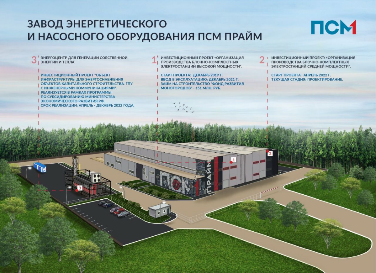 ЗНАКОМСТВО С ПРОИЗВОДСТВОМ | Сетка — социальная сеть от hh.ru