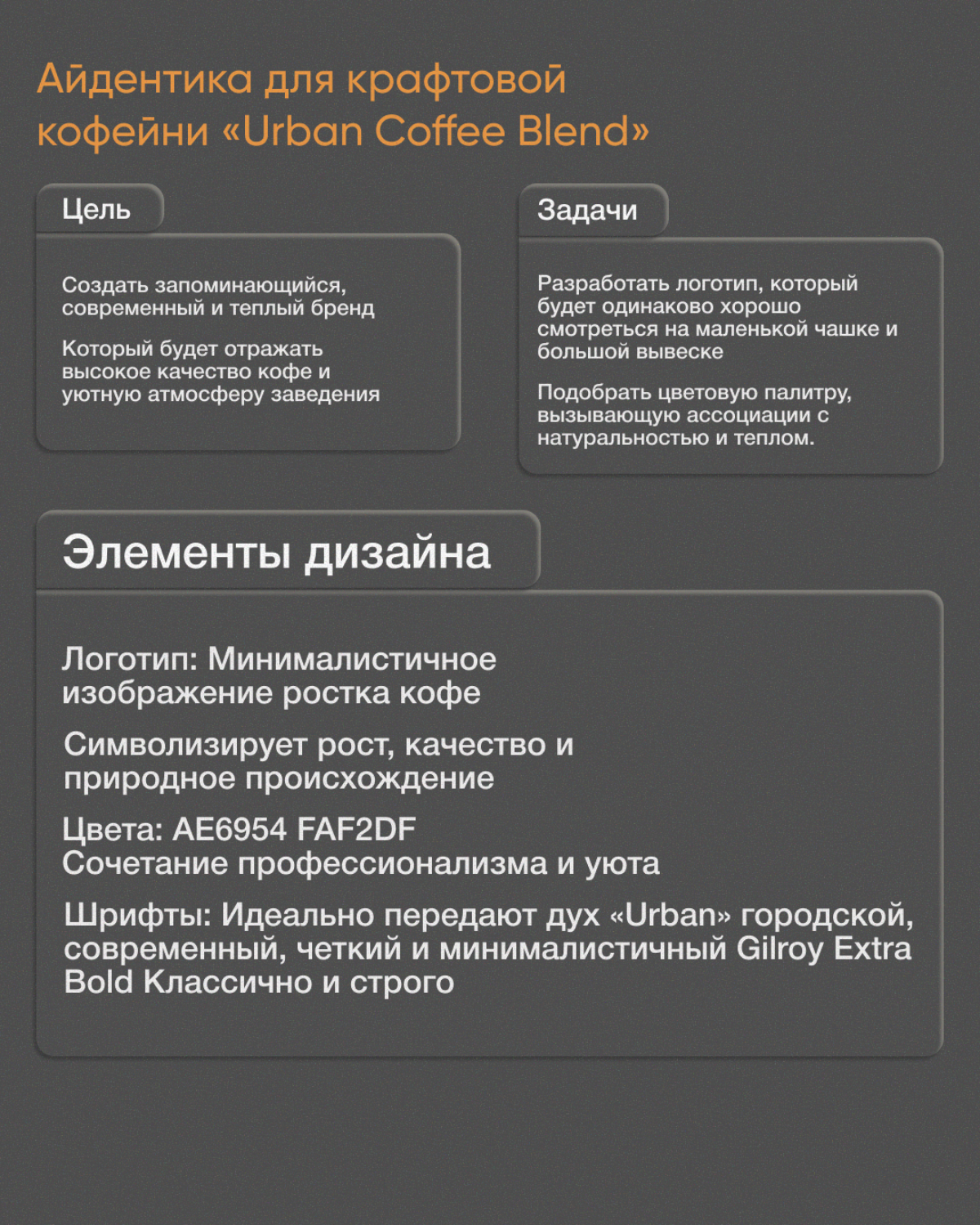 Как рождался логотип для Urban Coffee Blend | Сетка — социальная сеть от hh.ru