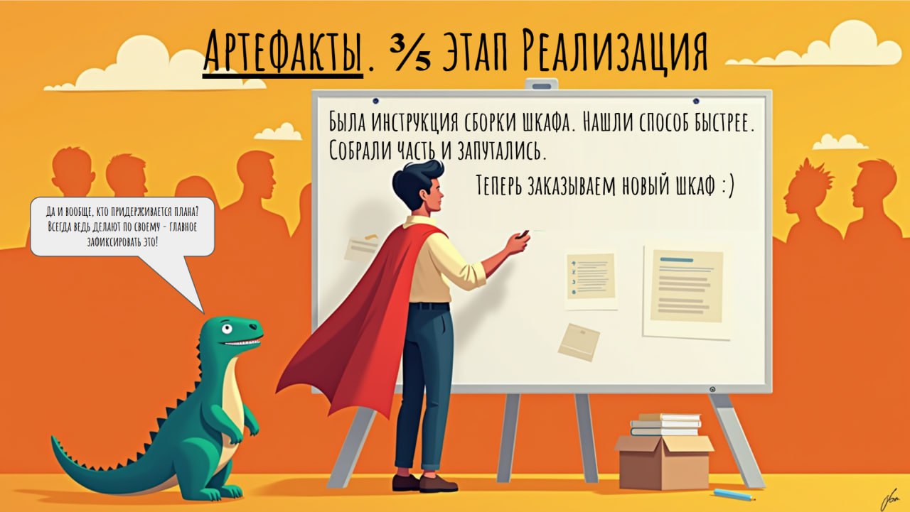 🎮 Этап 3/5 — Артефакты проекта на этапе Реализация: тут начинается настоящее веселье 😎
💭 До этого мы с тобой планировали, рисовали карты, делили задачи, считали ресурсы | Сетка — социальная сеть от hh.ru
