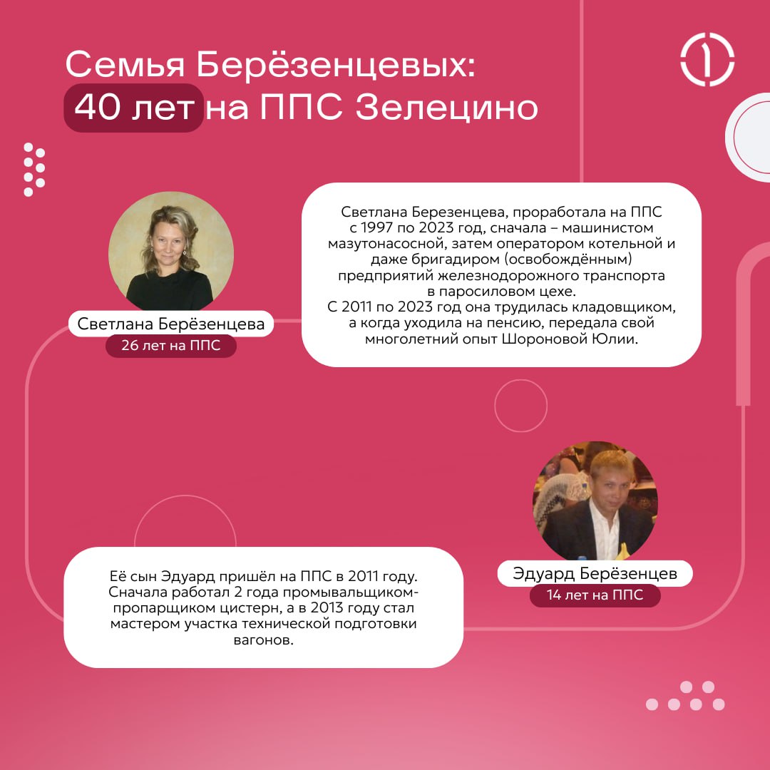 ❤️ 185 лет общего стажа: как трудовые династии ППС Зелецино передают опыт из поколения в поколение
На нашей промывочно-пропарочной станции Зелецино в Нижегородской области железнодорожные цистерны тща... | Сетка — социальная сеть от hh.ru