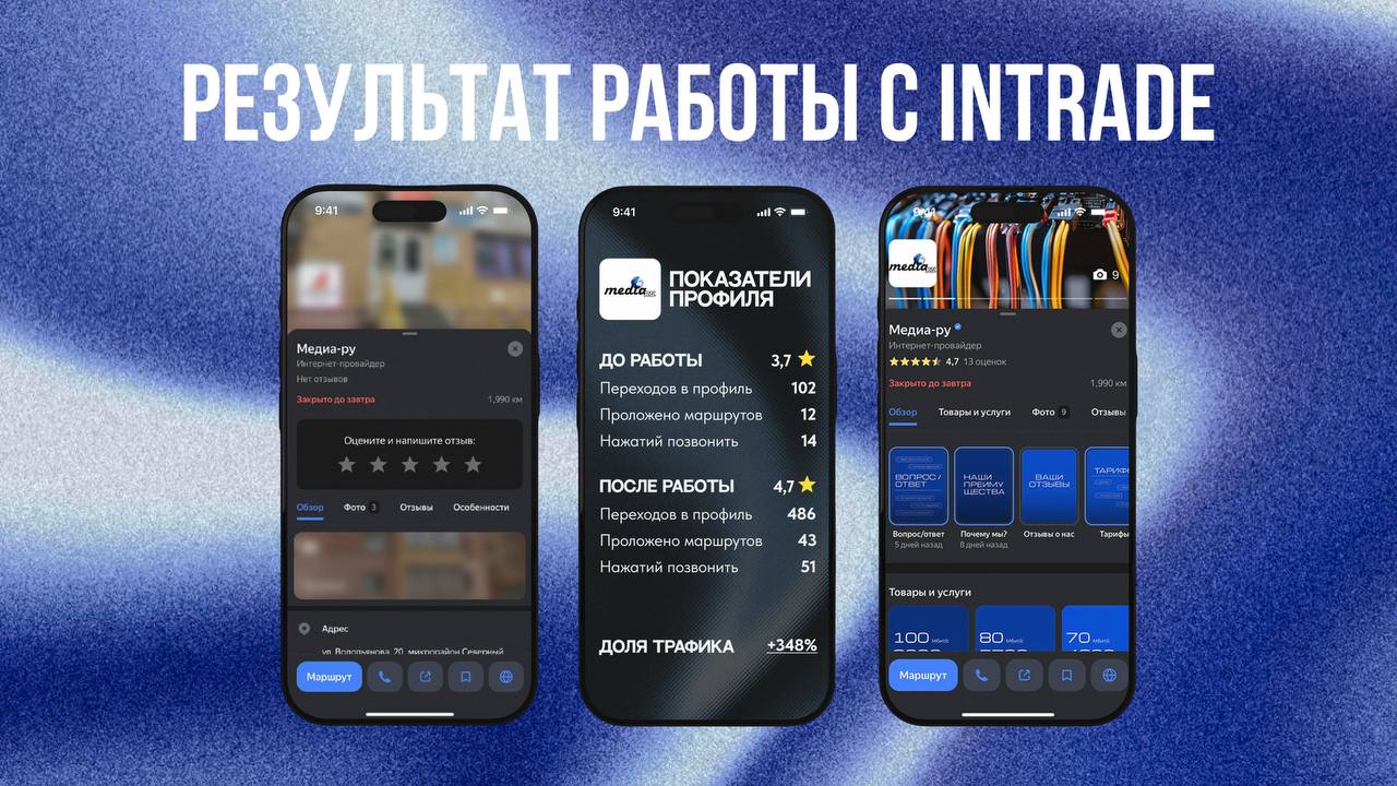⚪Помните пост про то, как оформить карточку в Яндекс Карты, чтоб получить наибольший отклик?️
Рассказываем про наш успешный кейс | Сетка — социальная сеть от hh.ru