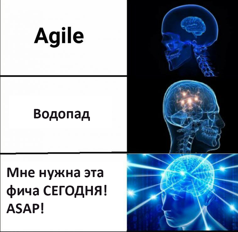 Карьерный кейс с консультации 💭 | Сетка — социальная сеть от hh.ru