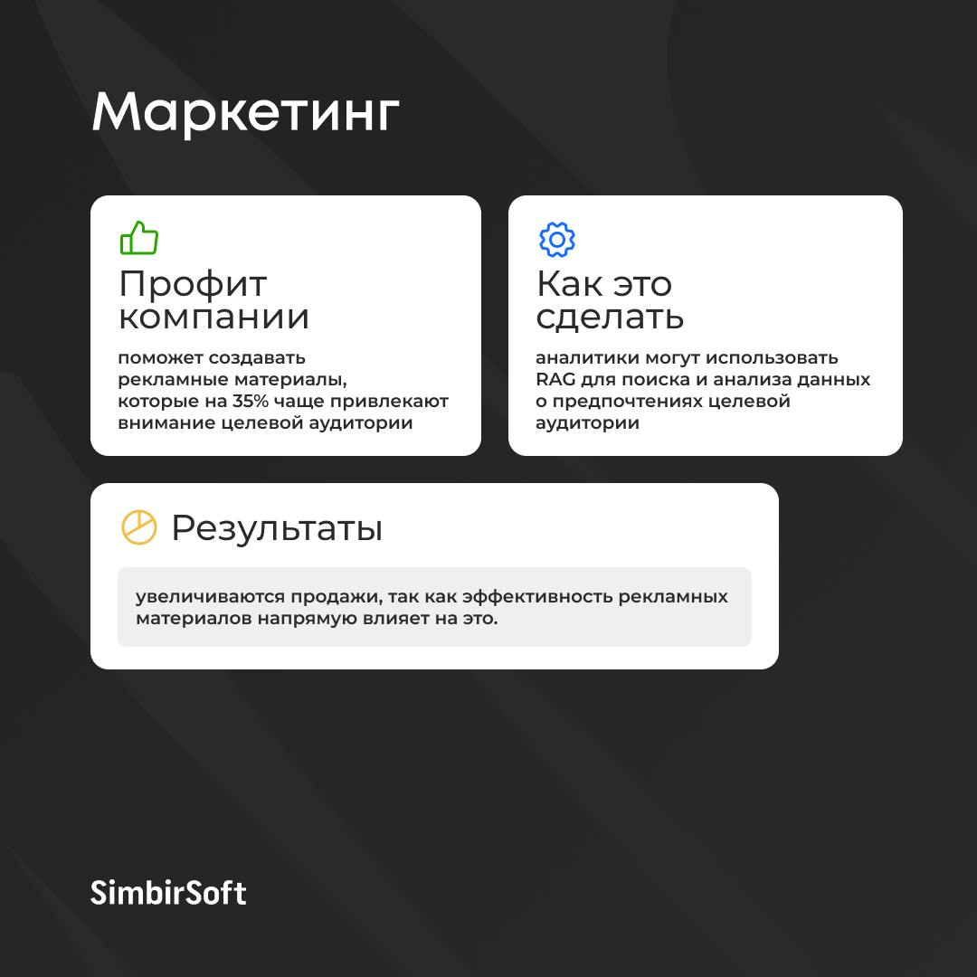 ❓Представьте, что вам нужно прочитать 100 документов… | Сетка — социальная сеть от hh.ru