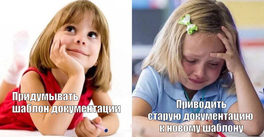 Как описать микросервис 🤔
Принесла вам шаблон описания сервиса. Сохраняйте пост, чтобы не потерять или просто забирайте шаблон по ссылке | Сетка — социальная сеть от hh.ru