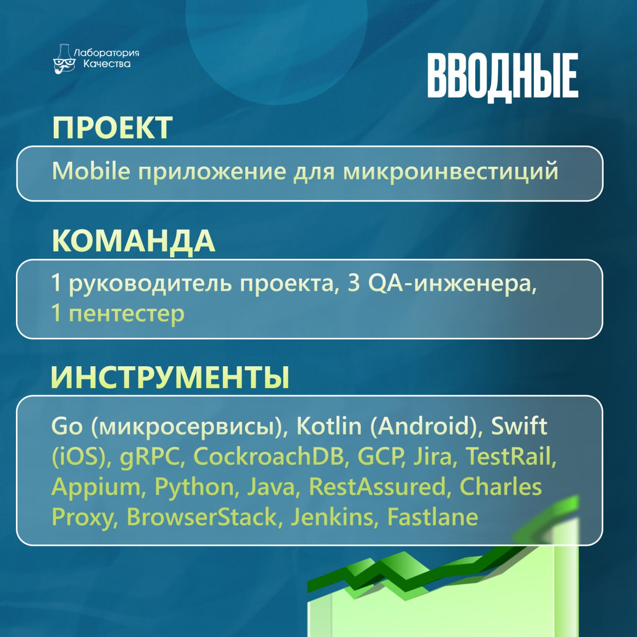 Когда каждая транзакция на вес золота 🥇Рассказываем об очередном нашем кейсе ⬇️  
  
В финтехе цена ошибки измеряется реальными деньгами и доверием пользователей | Сетка — социальная сеть от hh.ru