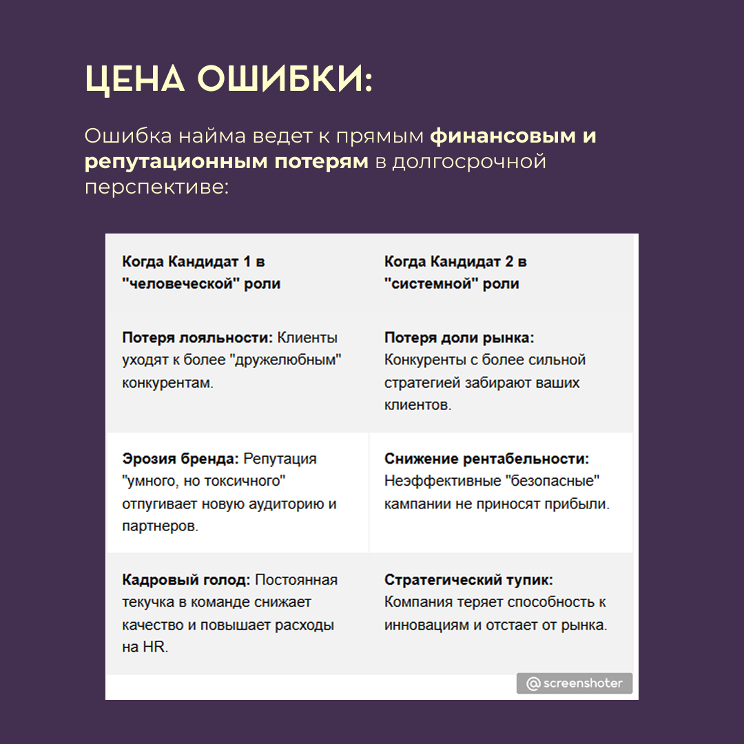 Софты — 80% успеха. Их игнор — управленческая катастрофа | Сетка — социальная сеть от hh.ru