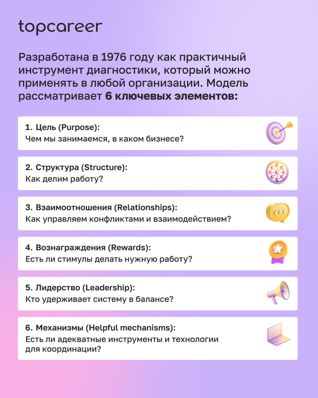 💡 Коллеги, продолжаем разбирать диагностические модели для оргдизайна | Сетка — социальная сеть от hh.ru