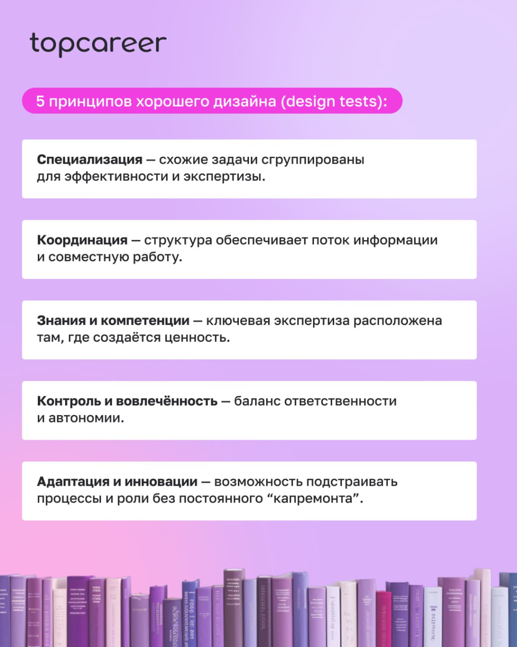 💡 Коллеги, продолжаем разбирать диагностические модели для оргдизайна | Сетка — социальная сеть от hh.ru