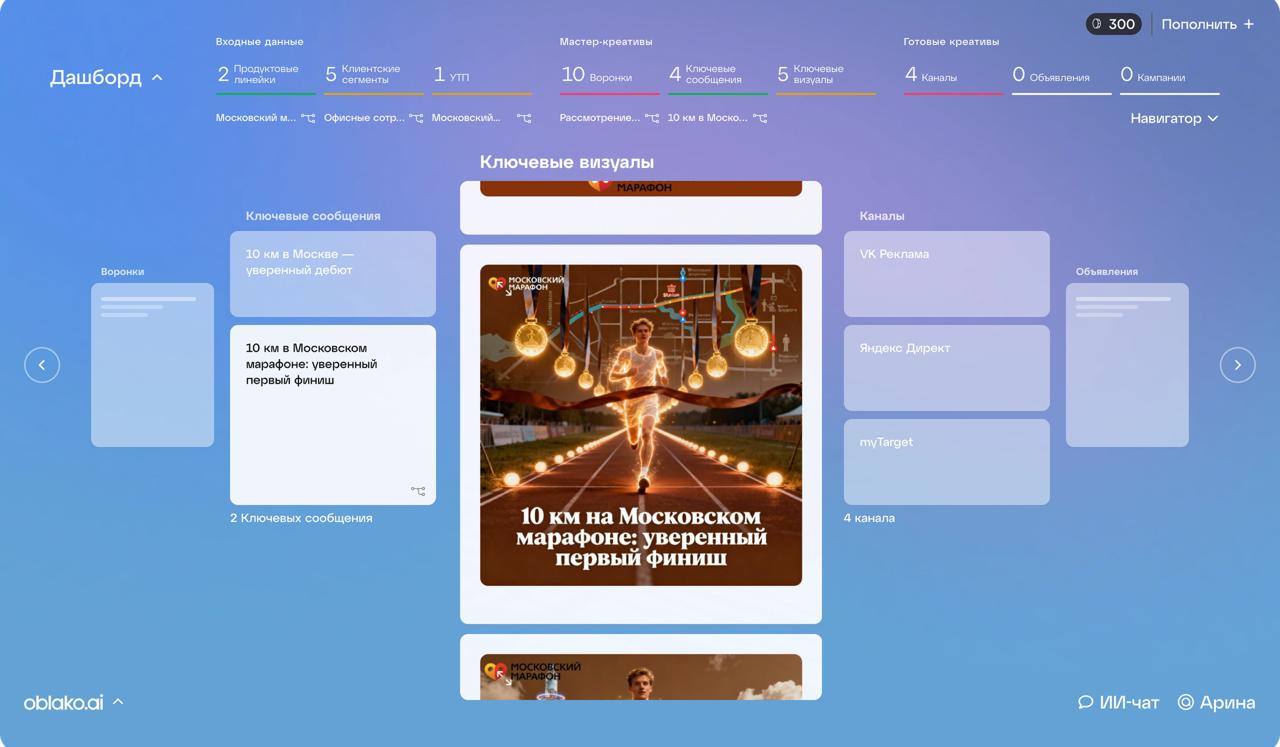 Делаю вебинар для маркетологов.
Ко мне пришли ребята из Oblako.ai и интересный проект в общем — ИИшка для маркетологов | Сетка — социальная сеть от hh.ru