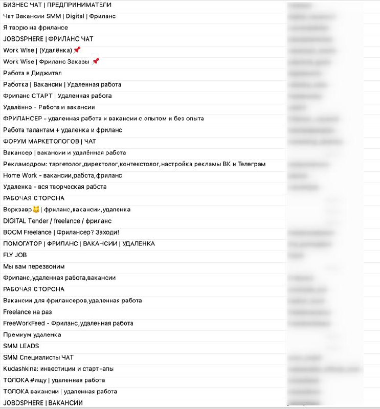 Коллеги!
в @mentionmonitorbot временно не работает добавление чатов в проект.
Если очень нужно добавить чат в отслеживание – пишите мне в личку, и я добавлю его вручную.
p | Сетка — социальная сеть от hh.ru