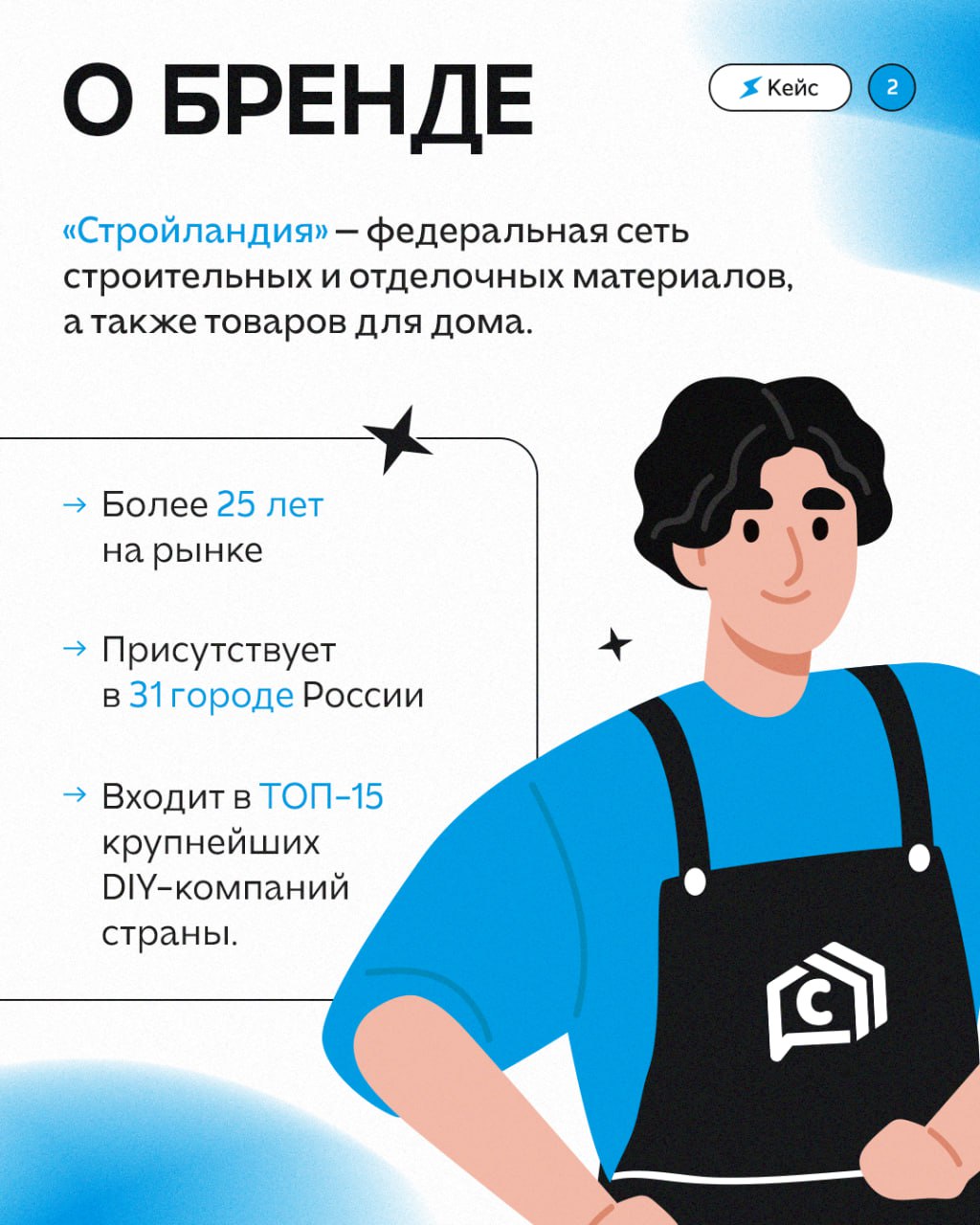 😀😃😄😆 Как бренду выделиться в зрелом и конкурентном рынке?
Показали это на примере «Стройландии» 🏠
Перезапустили коммуникацию бренда в соцсетях так, чтобы она стала не только про товары, а про эмоции и... | Сетка — социальная сеть от hh.ru