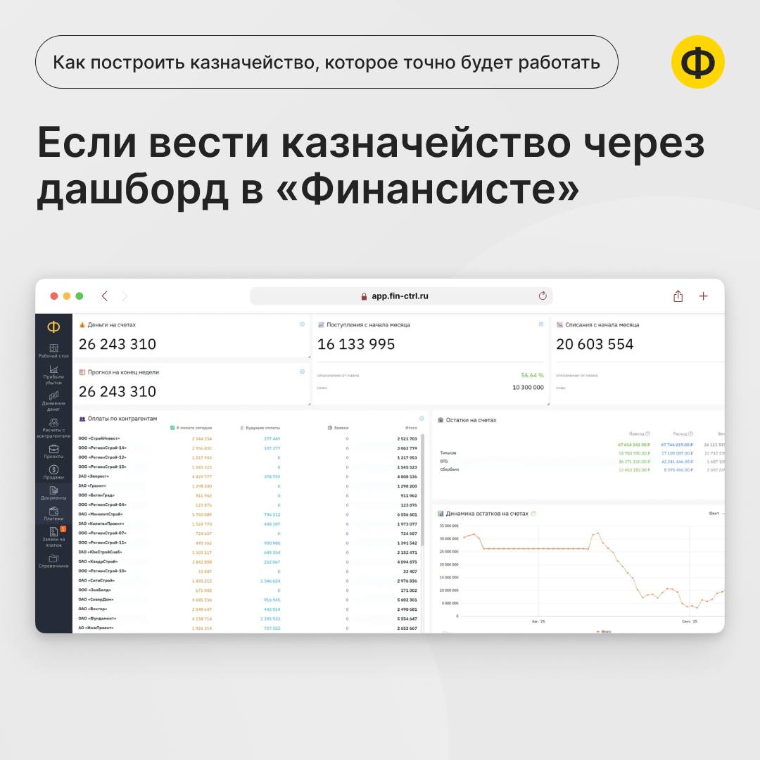 Как за 2 минуты ответить, сколько будет денег у компании к концу дня
Как выглядит типичное утро финансового директора в большой компании? Вместе с собственником он разбирает заявки от контрагентов на ... | Сетка — социальная сеть от hh.ru