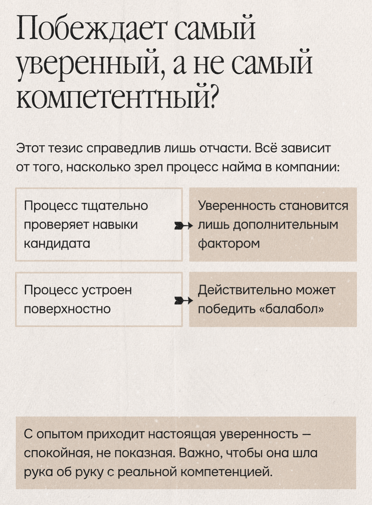 Как нанимать в эпоху обмана: опыт нанимающего из Т-Банка | Сетка — социальная сеть от hh.ru
