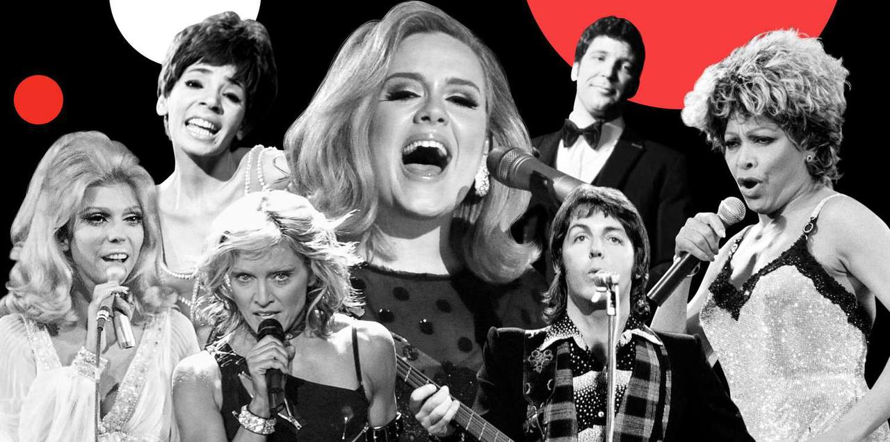 Все песни 007
https://youtube | Сетка — социальная сеть от hh.ru