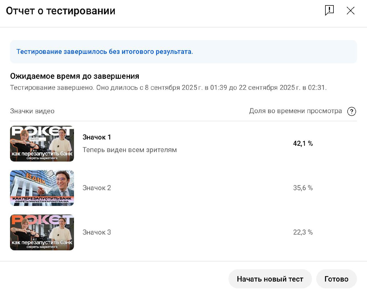 Что влияет на просмотры на YouTube
Сделал АБ-тест обложек на последнем видео | Сетка — социальная сеть от hh.ru