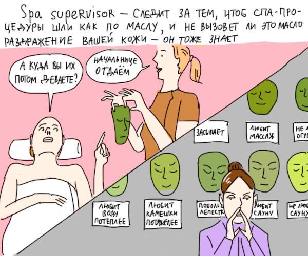 В 2017 мы сделали коллаборацию Hilton с художником Duran. Для сети отелей это был способ впустить современное искусство в коммуникацию | Сетка — социальная сеть от hh.ru
