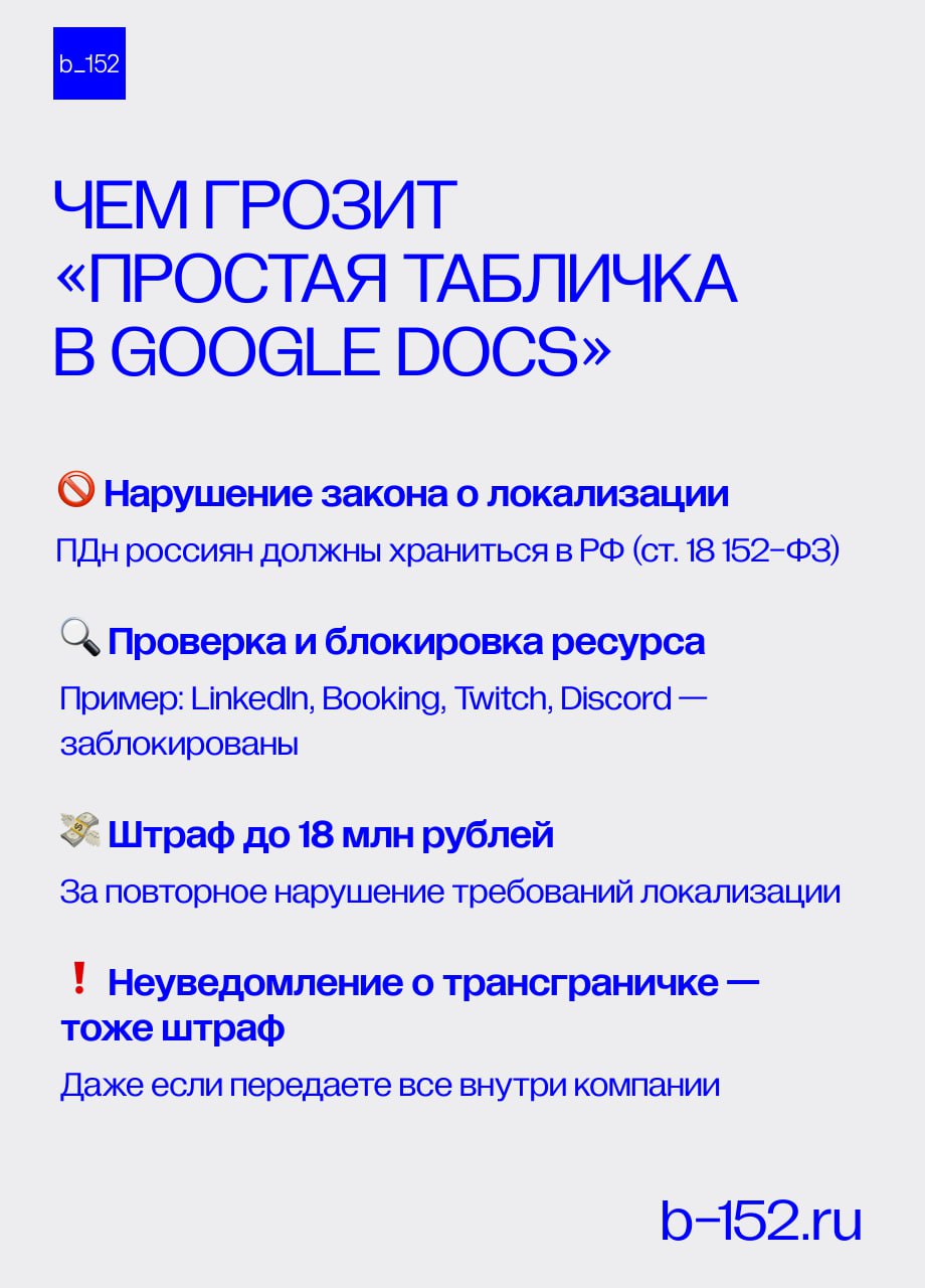 🚫 Миф или угроза: “Мы ничего не передаем за рубеж, просто пользуемся Google Docs”
Документ с ФИО, телефоном и паспортными данными хранится в Google Таблице.
Доступ у HR и юриста | Сетка — социальная сеть от hh.ru