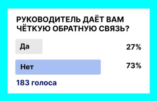 📊 РУКОВОДИТЕЛЬ ДАЁТ ВАМ ЧЁТКУЮ ОБРАТНУЮ СВЯЗЬ? | Сетка — социальная сеть от hh.ru