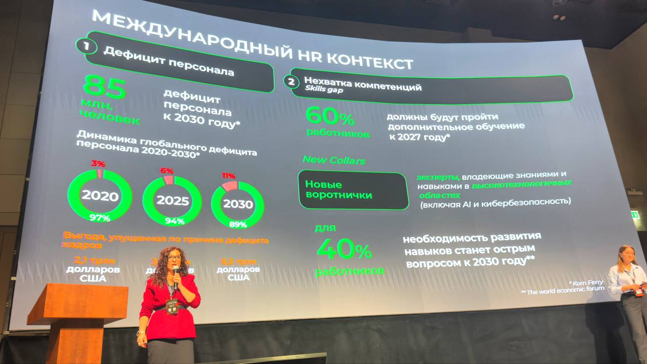85 миллионов сотрудников — в минус к 2030.
Не из-за искусственного интеллекта, а из-за провала в управлении компетенциями. 60% сотрудников придётся переучить к 2027 | Сетка — социальная сеть от hh.ru