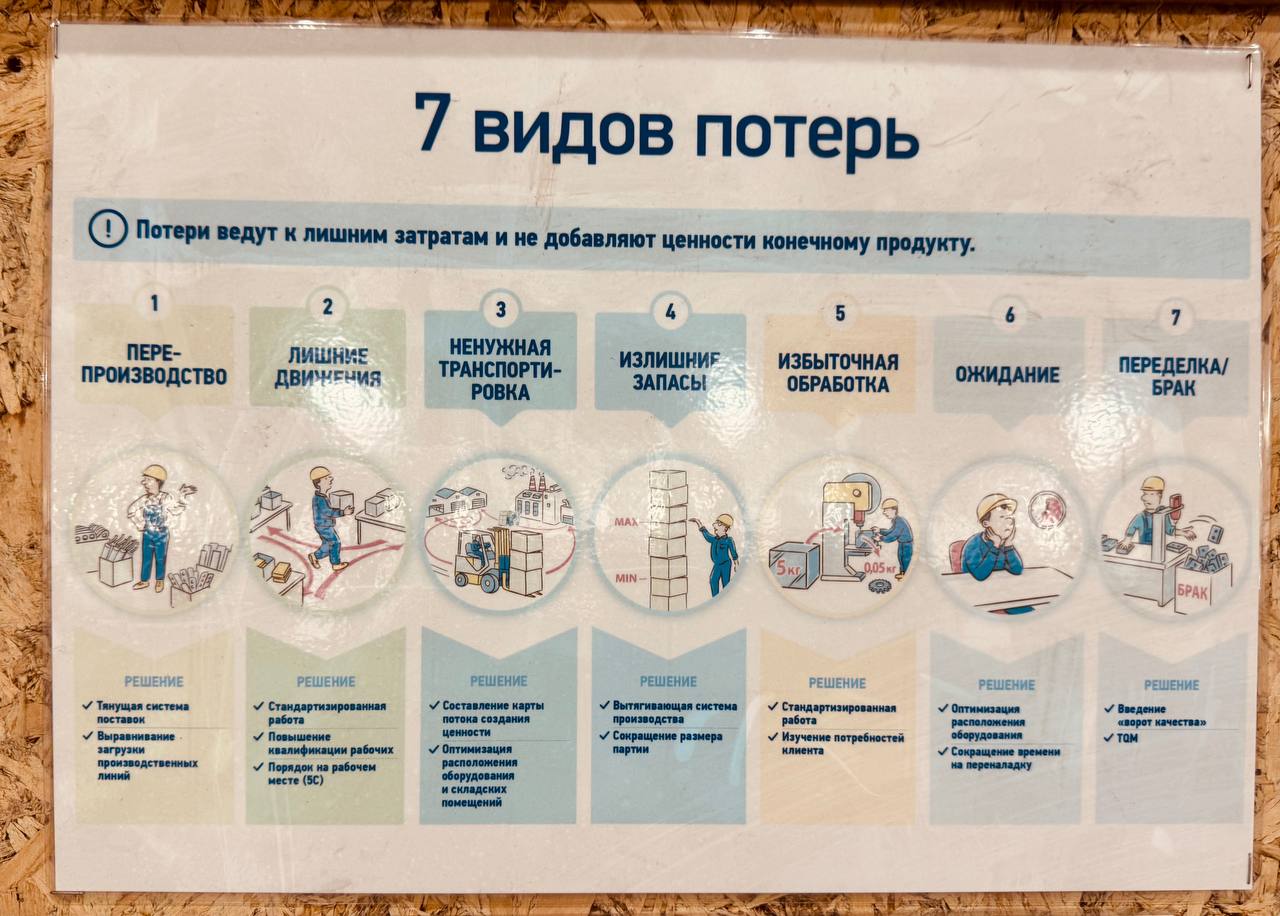 А сегодня… вы пишите пост за меня!
Вот такую классную фотку я сегодня сделала на производстве.
И как ее адаптировать под нужны своего бизнеса ? | Сетка — социальная сеть от hh.ru