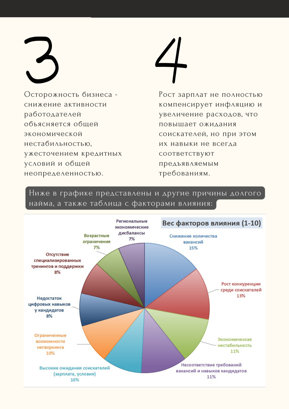 Поиск работы — это уже не спринт, а марафон по пересеченной местности. | Сетка — социальная сеть от hh.ru
