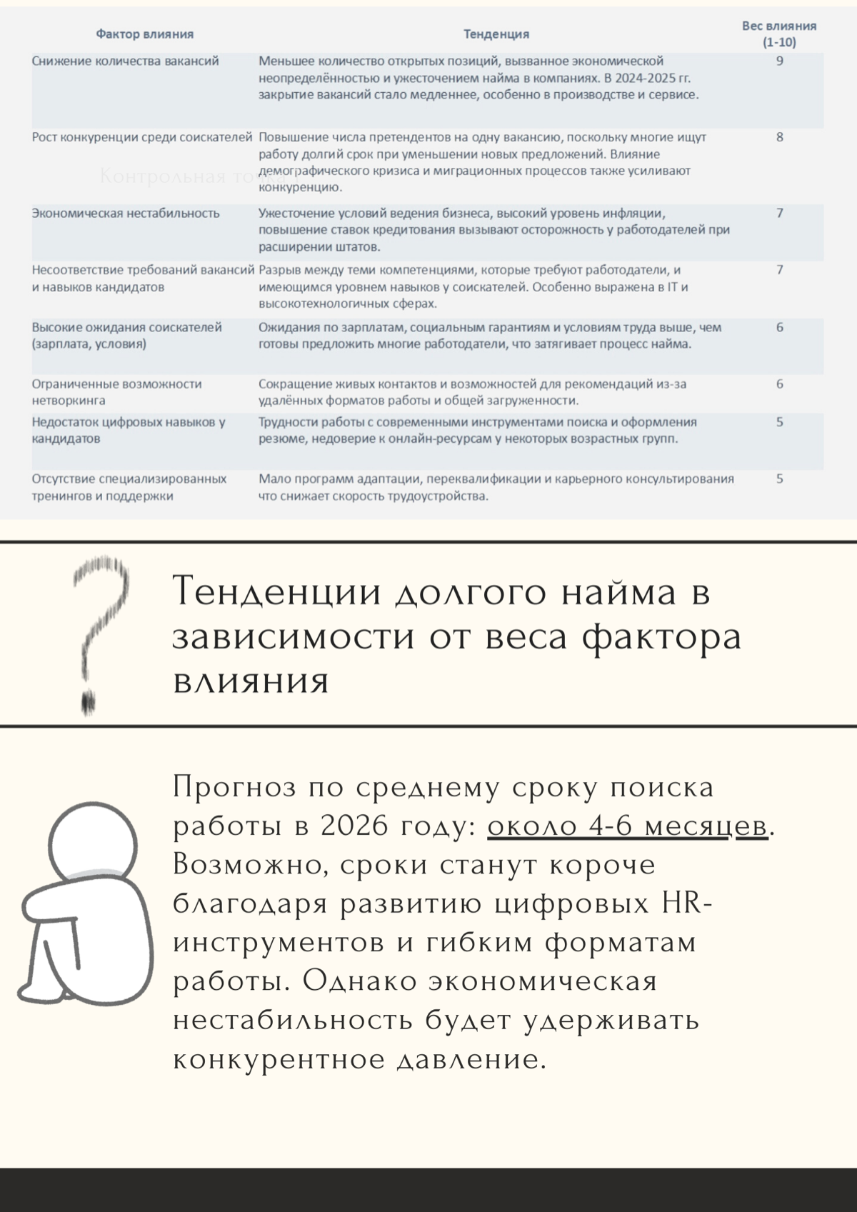 Поиск работы — это уже не спринт, а марафон по пересеченной местности. | Сетка — социальная сеть от hh.ru